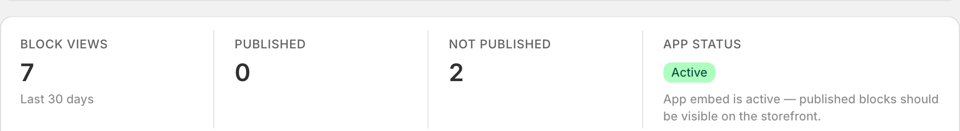 Stats row with Disabled app status highlighted